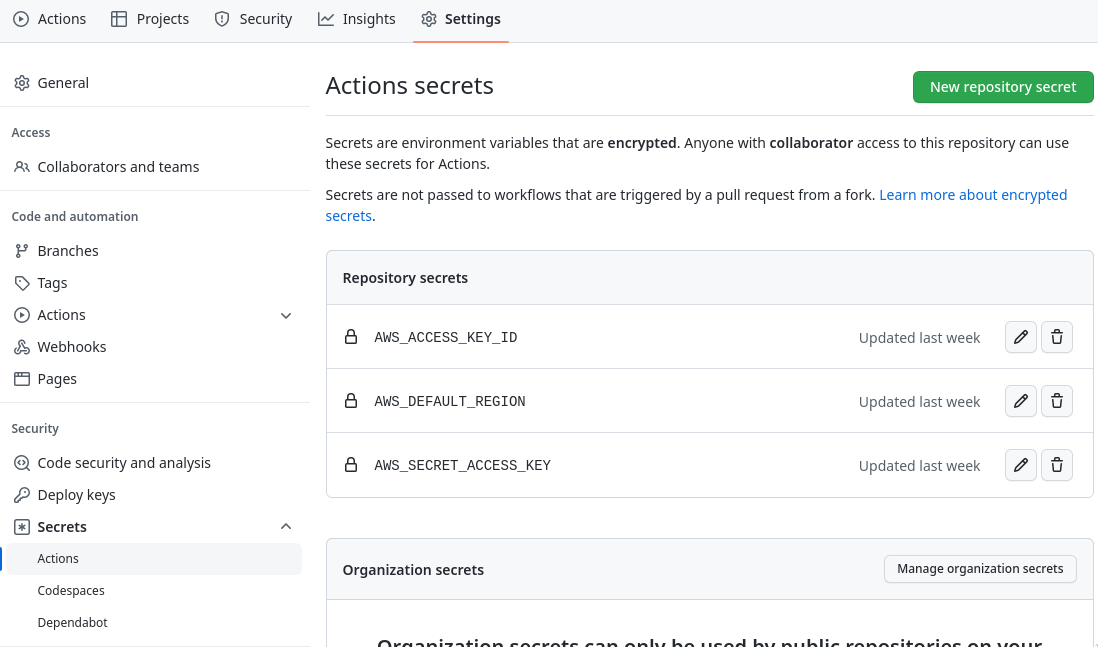 ../../_images/github-secrets.png